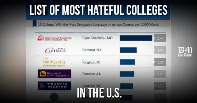 Most-Hateful-Colleges